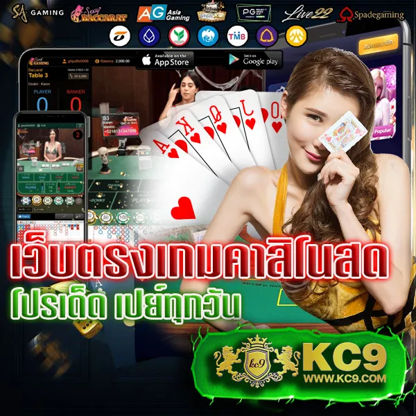 1234 สล็อต เกมสล็อตยอดนิยม โบนัสจัดเต็ม