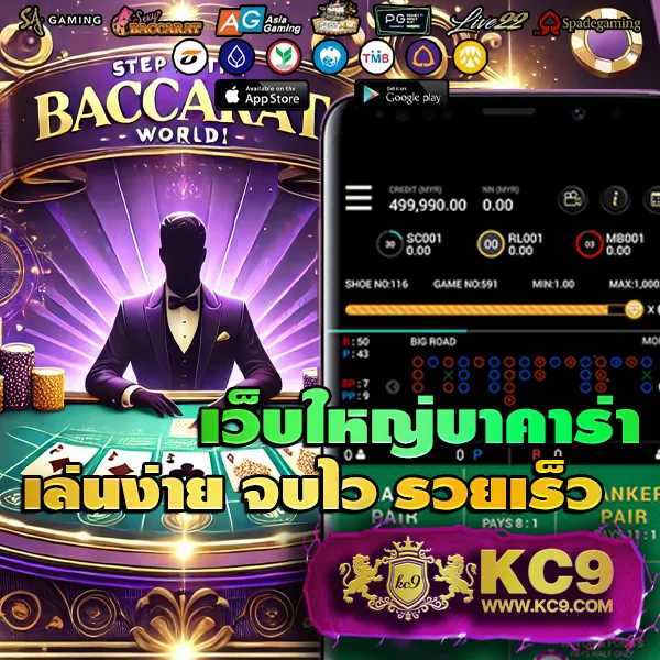 Gสล็อต888: เกมสล็อตแตกง่าย เล่นง่าย ได้เงินจริง